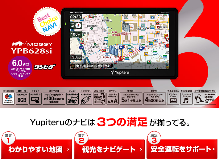YPB628si