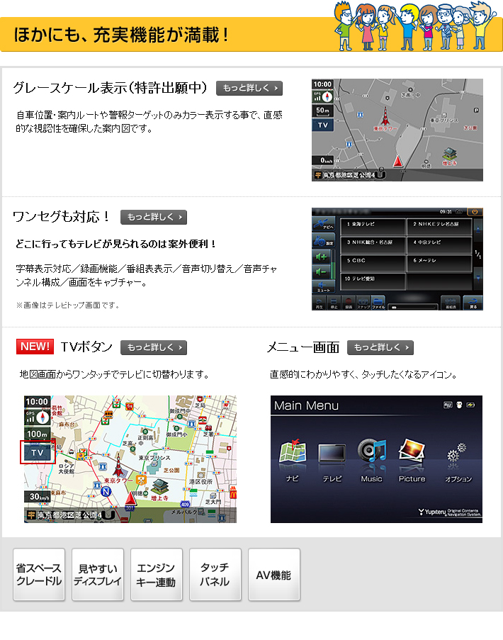 ポータブルナビゲーション YPB730