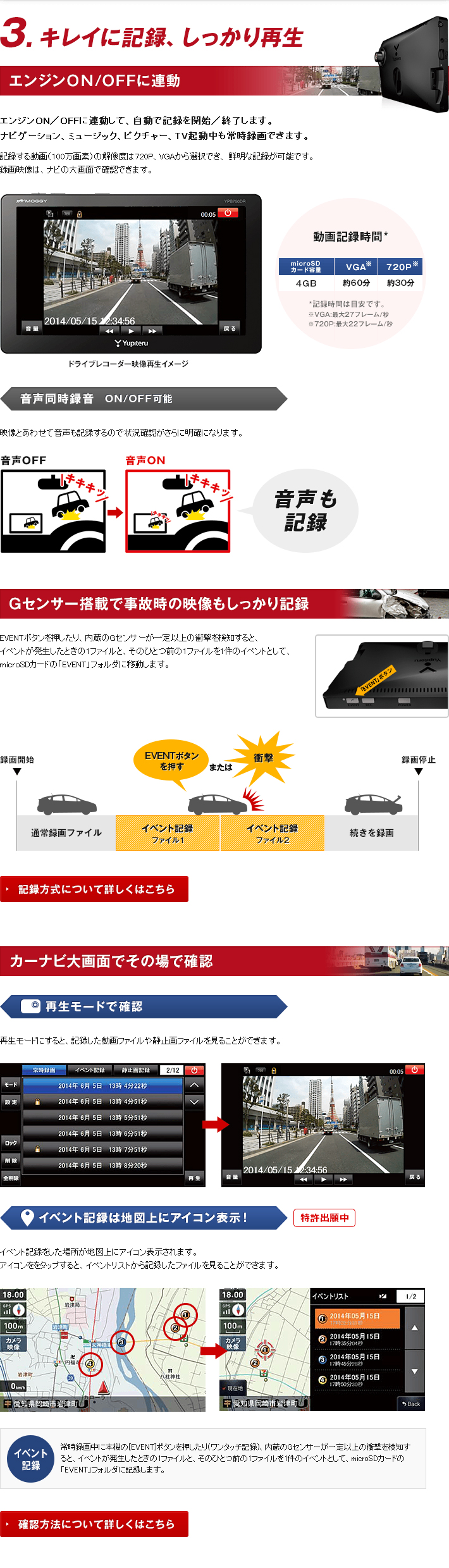 YPB750DR