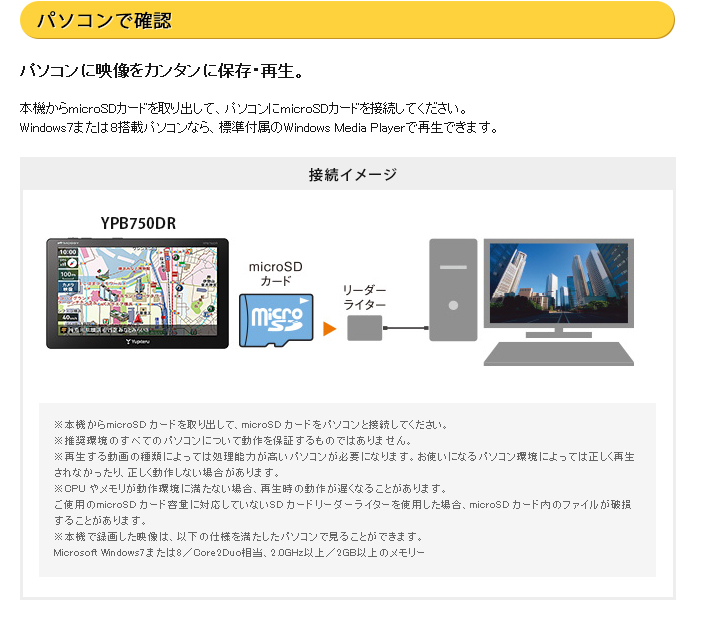 YPB750DR