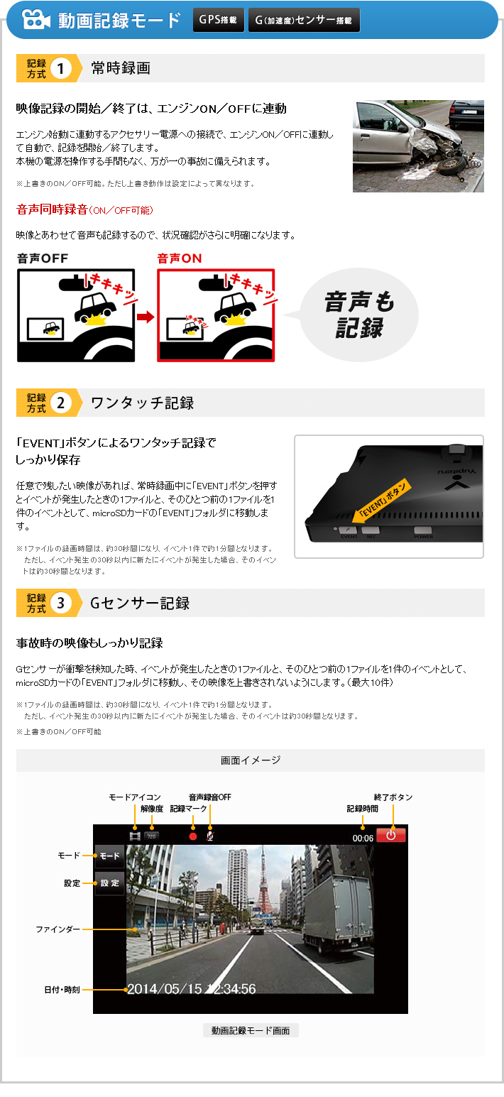 YPB760DR