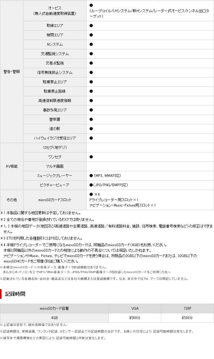 YPB760DR
