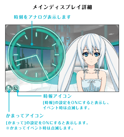 Lei Clock(W) GPS置時計 霧島レイモデル | Yupiteruダイレクト