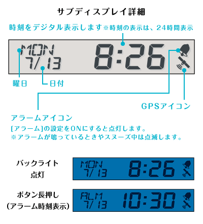 Lei Clock(W) GPS置時計 霧島レイモデル | Yupiteruダイレクト 