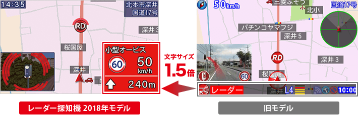 GPS&レーダー探知機 SUPERCAT Z series Z820DR