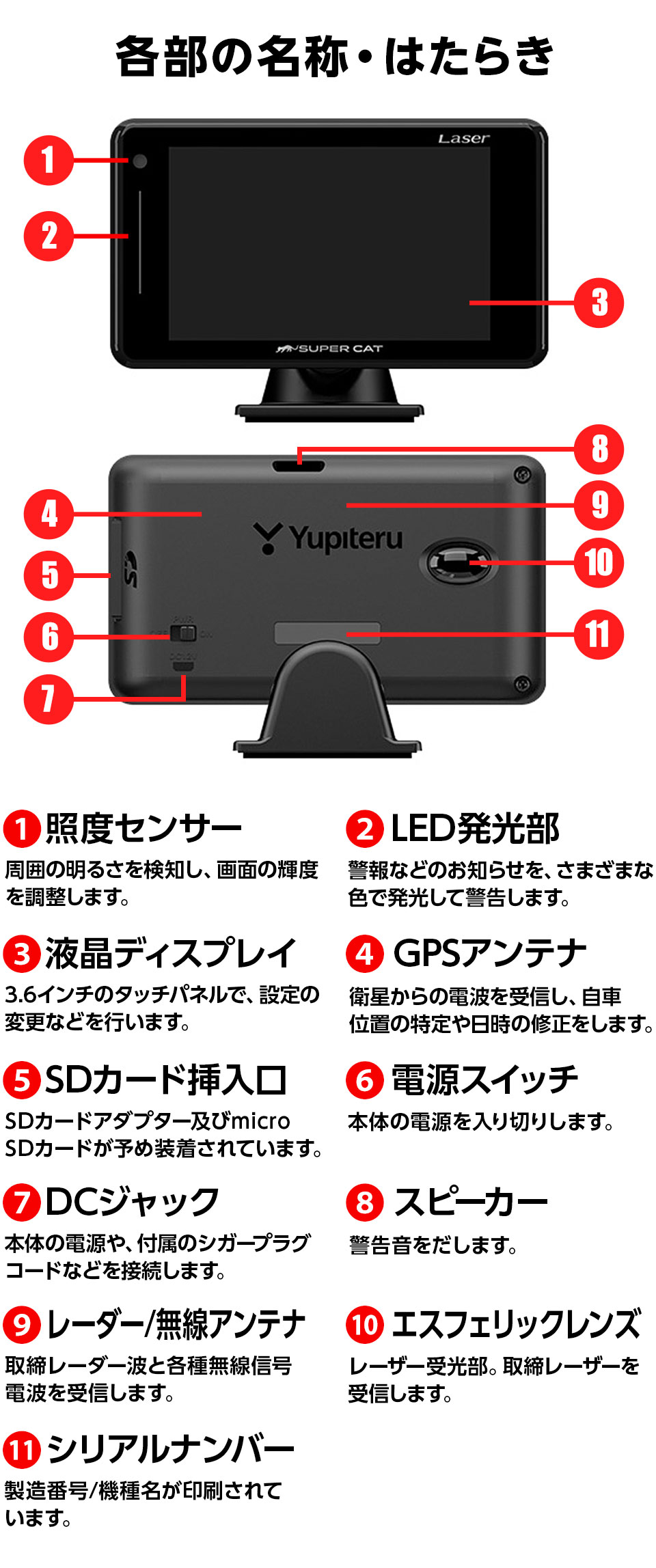 注目の ユピテル ミラー式レーダー探知機 A370 無線LAN機能付SDカード