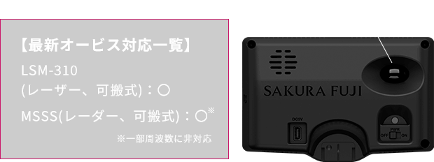 Sakura01 富士サクラ レーザー＆レーダー探知機 | Yupiteruダイレクト 