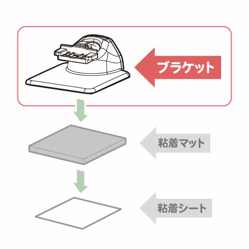 ダッシュボード取付け用ブラケット
