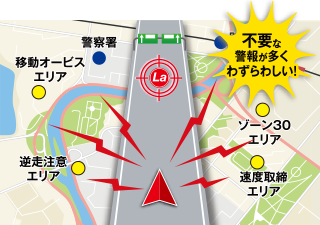 レーザー＆レーダー探知機 YK-3000