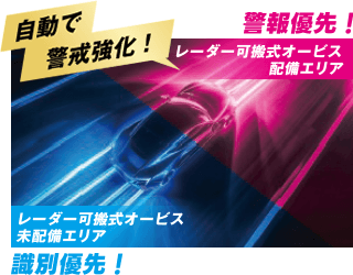 レーザー＆レーダー探知機 YK-2000L