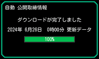 レーザー＆レーダー探知機 H6-Chacha01