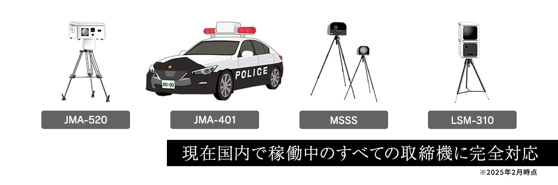 2025年3月最新モデル】YPK-21L レーザー&レーダー探知機