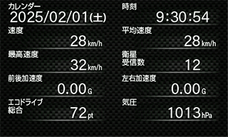 レーザー＆レーダー探知機 YPK-21L