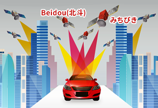 レーザー＆レーダー探知機 YPK-32L