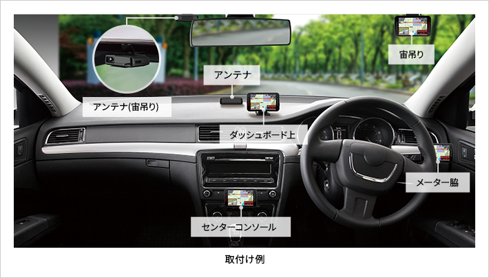 レーザー＆レーダー探知機 YPK-32L