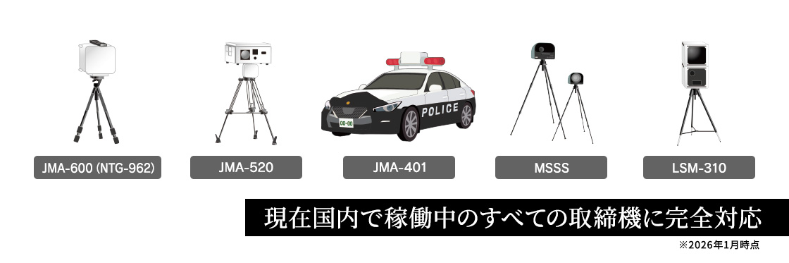 2026年4月最新モデル】YPK-32L OBDアダプターセット レーザー&レーダー