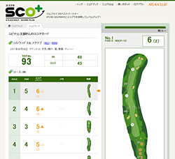 ゴルフナビ SCO+