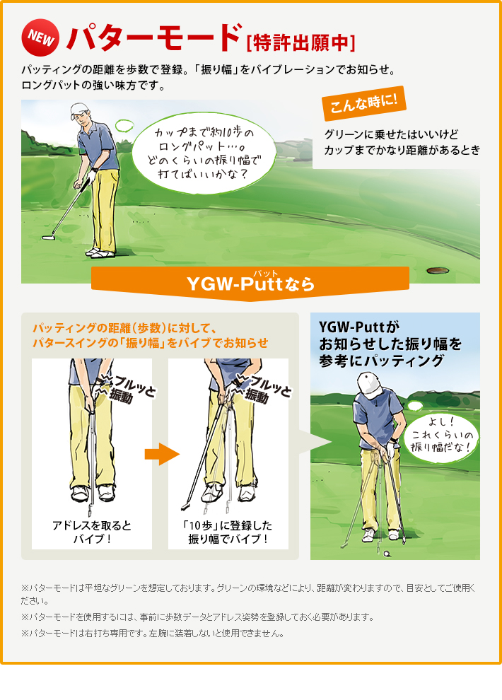 ゴルフナビ YGW-putt