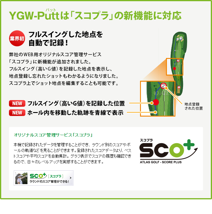 ゴルフナビ YGW-putt