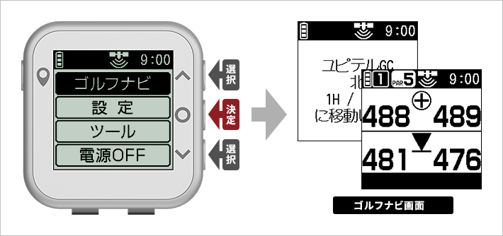 ゴルフナビ YGN100