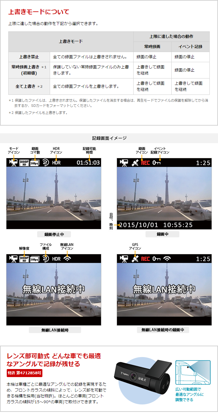 Full HD ドライブレコーダー dry-wifiv3c