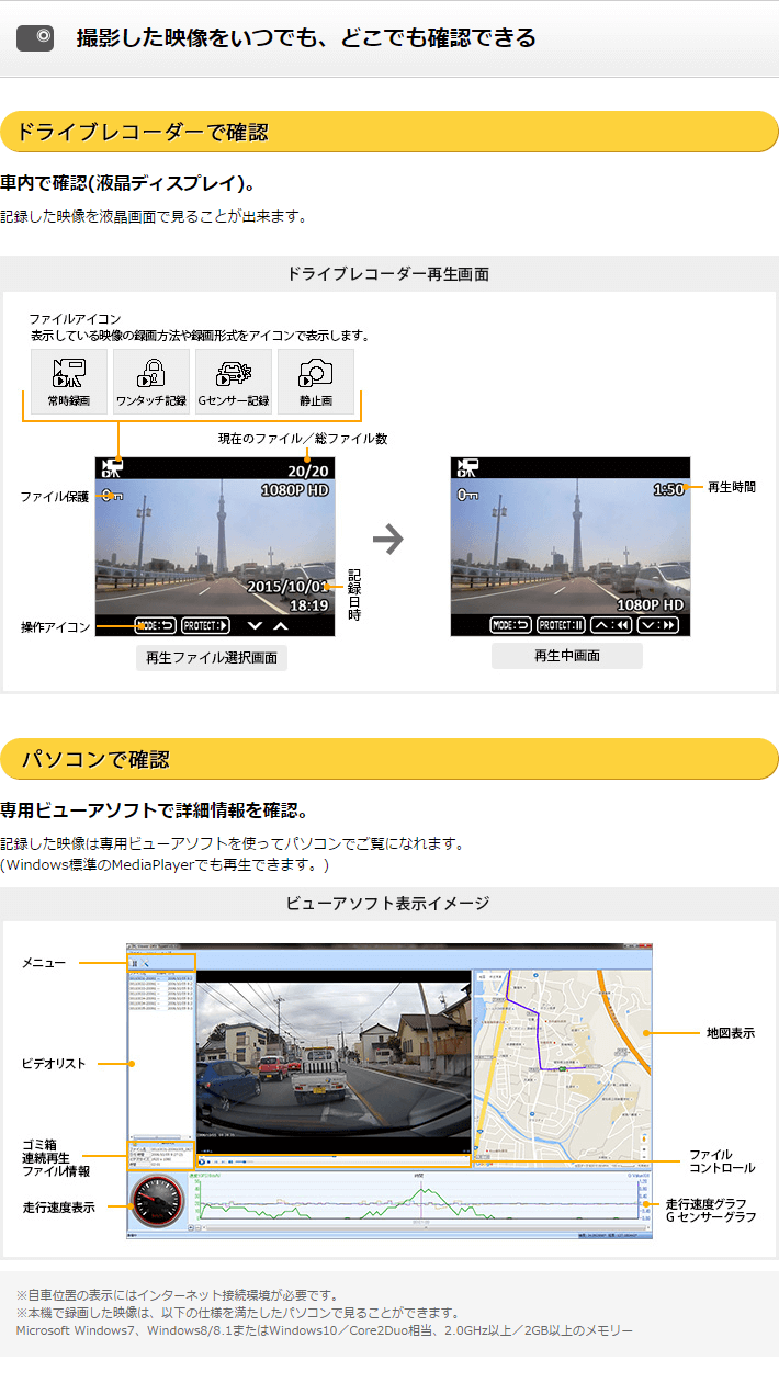 Full HD ドライブレコーダー dry-wifiv3c