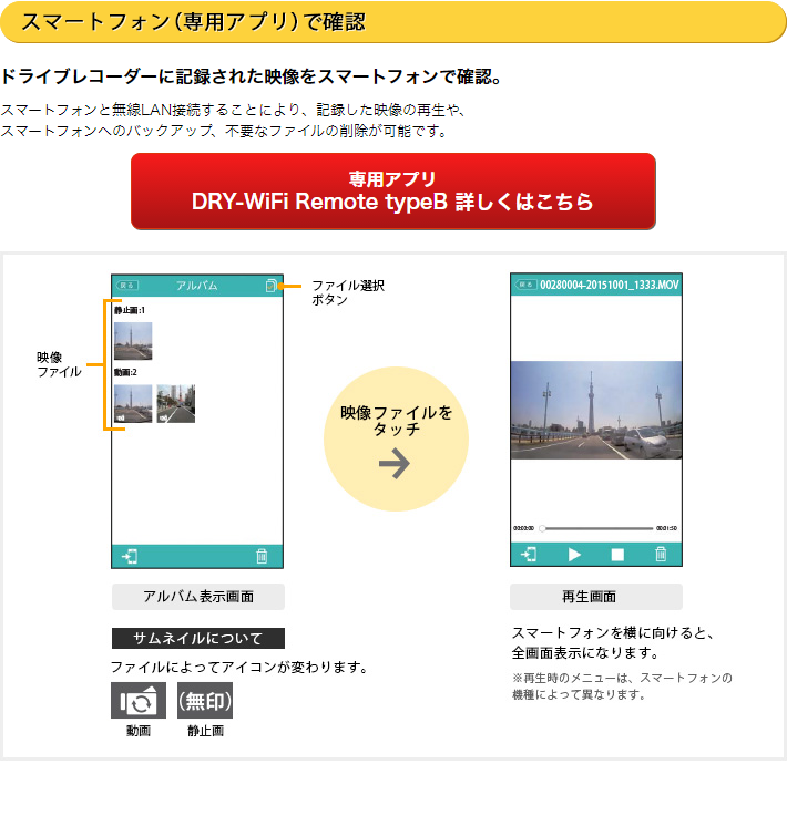 Full HD ドライブレコーダー dry-wifiv3c