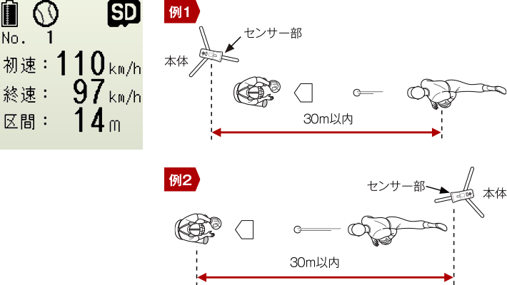 BSG-1 Basic スピードガン | Yupiteruダイレクト｜Yupiteru(ユピテル