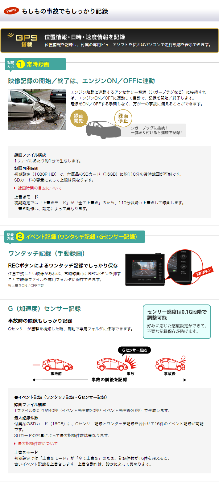Full HD ドライブレコーダー dry-as410wgc