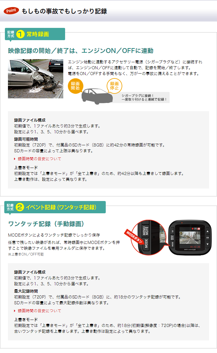 ドライブレコーダー DRY-mini1X??