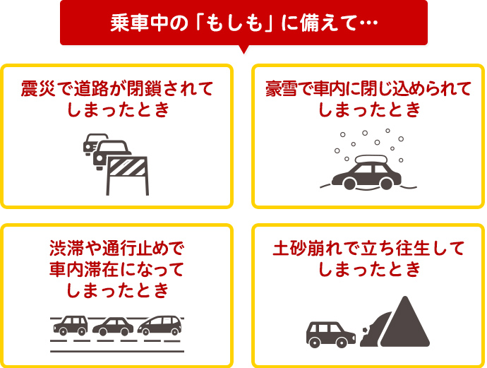 いざという時の安心を!もしもの時の必須アイテム、車載用防災キット