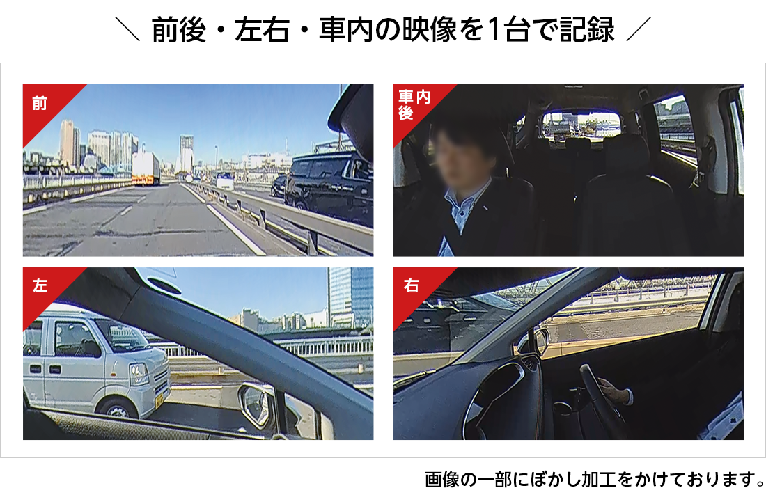 前後・左右・車内の映像を1台で記録 Q-20P
