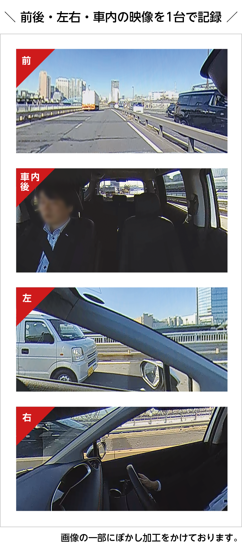 前後・左右・車内の映像を1台で記録 Q-20P