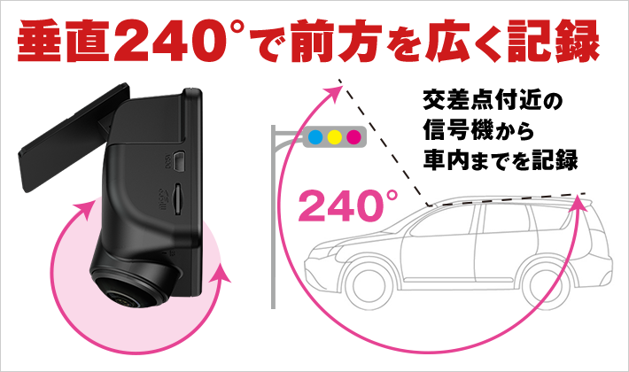 最適なカメラアングル設計【特許出願中】