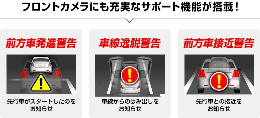 フロントカメラにも充実なサポート機能が搭載!