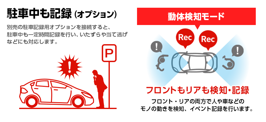 前後2カメラドライブレコーダーY-300c 駐車中も記録(オプション)