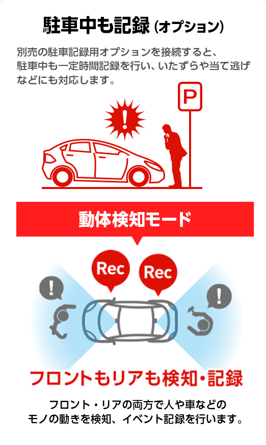 前後2カメラドライブレコーダーY-300c 駐車中も記録(オプション)