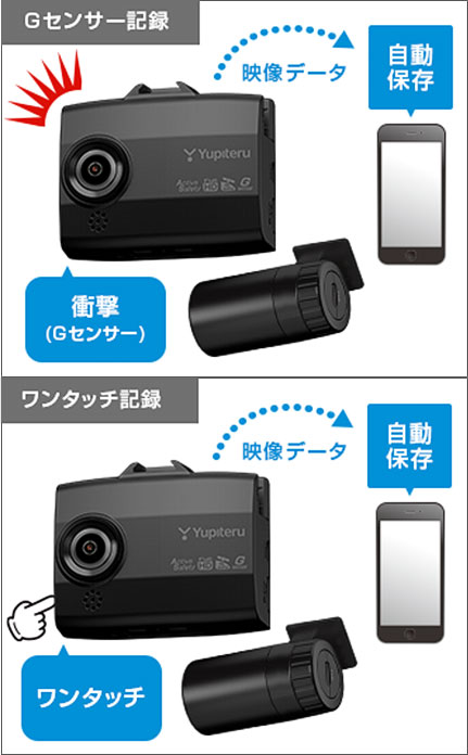 超広範囲探知水平約40° ドライブレコーダー Y-410di