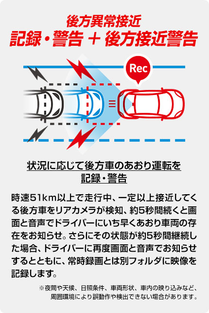 前方車発進警告 ドライブレコーダー Y-410di