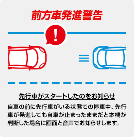 前方車発進警告 ドライブレコーダー Y-410di