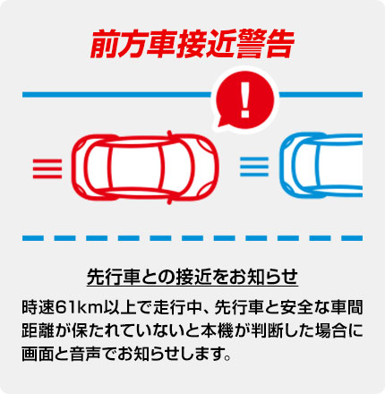 前方車接近警告 ドライブレコーダー Y-410di