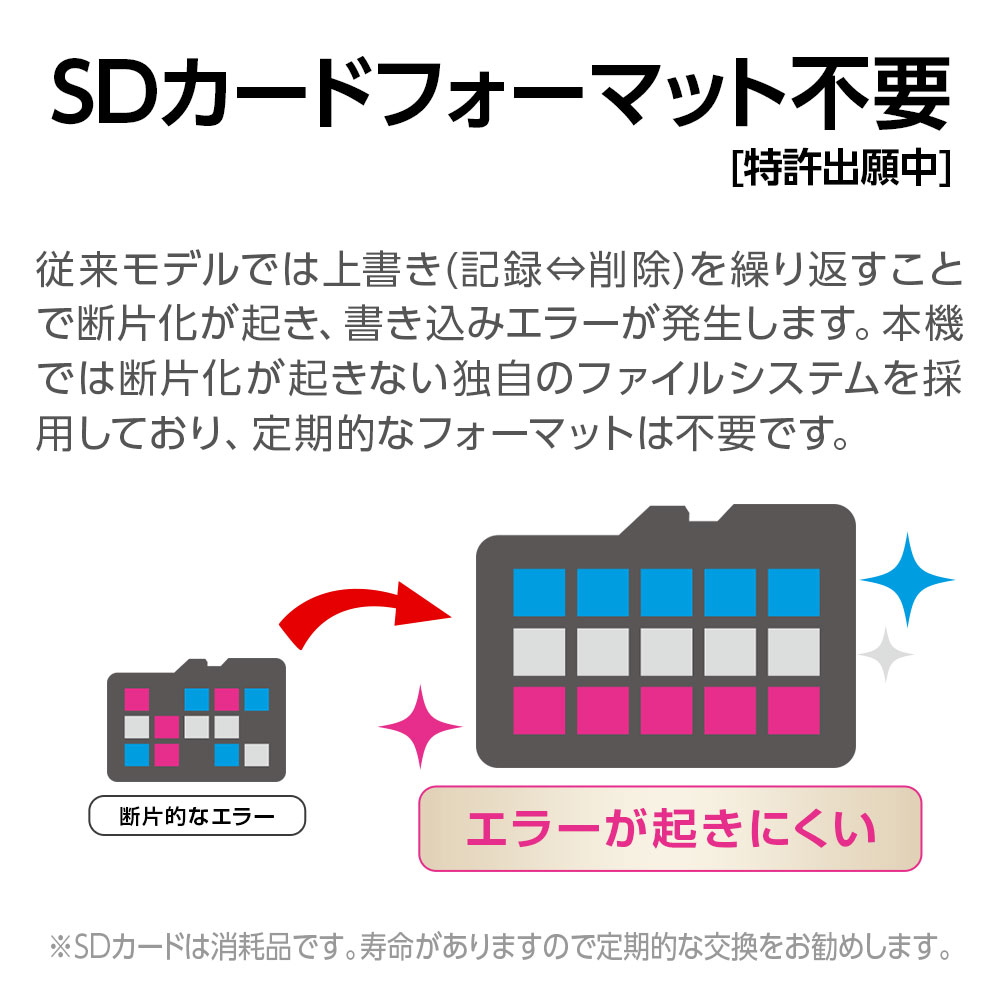 Y 410di スマホ連動 前後2カメラドライブレコーダー 21年最新 Yupiteruダイレクト Yupiteru ユピテル の公式通販オンラインストア