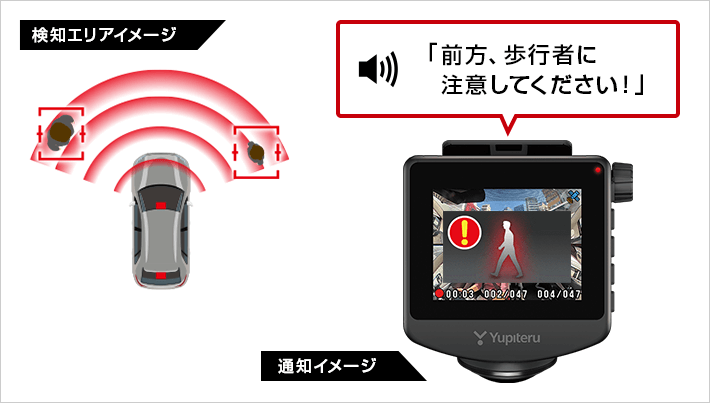 360°ドライブレコーダー Q-50AIp