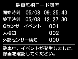 360°ドライブレコーダー Q-50AIp