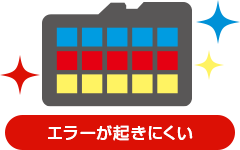 全周囲360°ドライブレコーダー Q-50AIp