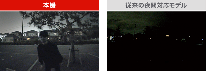 デジタルインナーミラー+前後2カメラドライブレコーダー NV-8000M