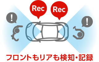 デジタルインナーミラー+前後2カメラドライブレコーダー NV-8000M