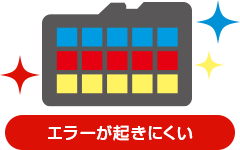 デジタルインナーミラー+前後2カメラドライブレコーダー NV-8000M
