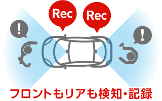 前後2カメラドライブレコーダー Y-118d