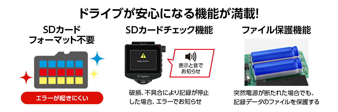 Y-121AI 全周囲360度ドライブレコーダー marumie（マルミエ） 360°記録